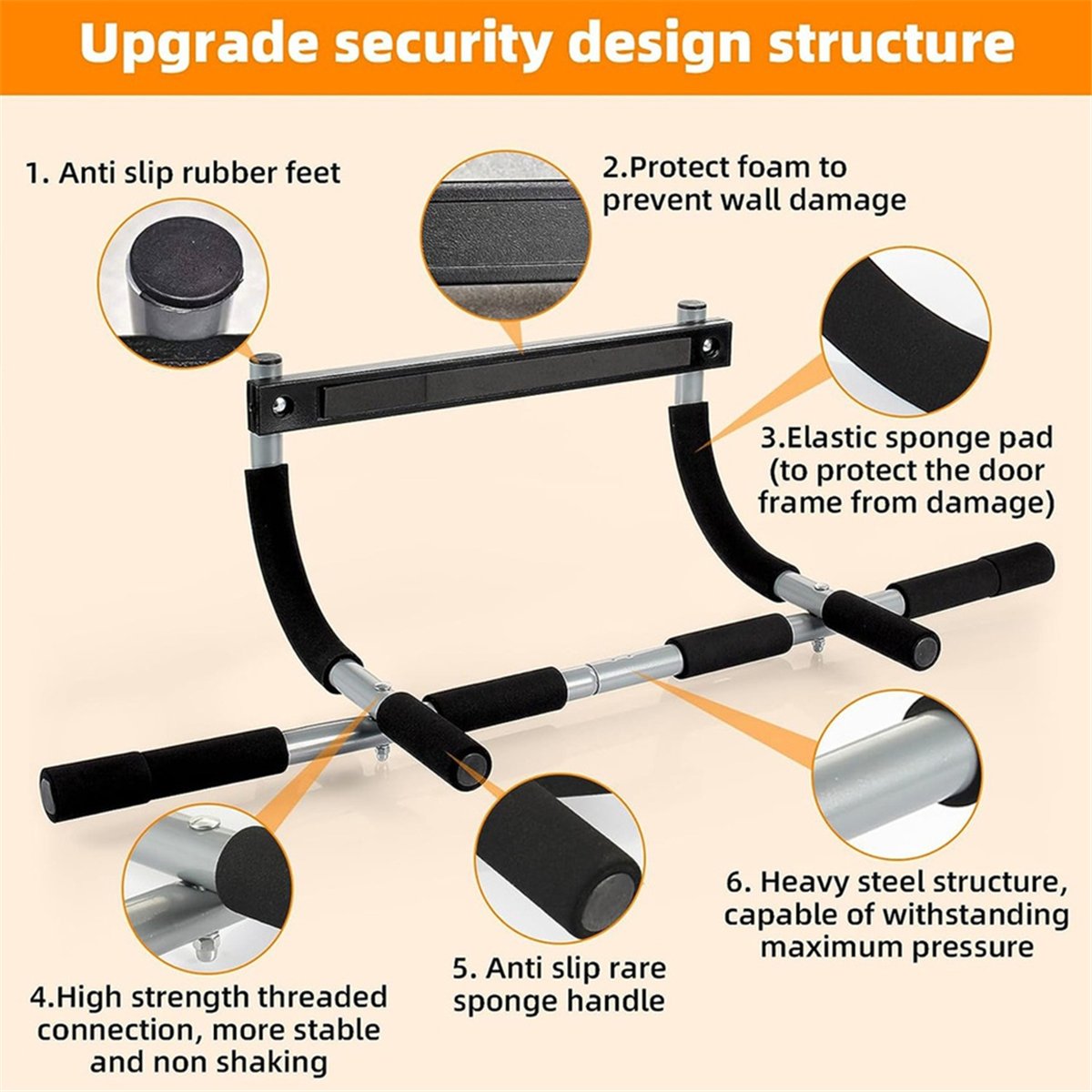 Pull Up Bar Doorframe - ABST บาร์โหนติดผนัง - บาร์โหนสำหรับประตู, อุปกรณ์ออกกำลังกายแบบมัลติยิมสำหรับใช้ในบ้าน พร้อมระบบป้องกันกรอบประตูที่เสริมความแข็งแรง