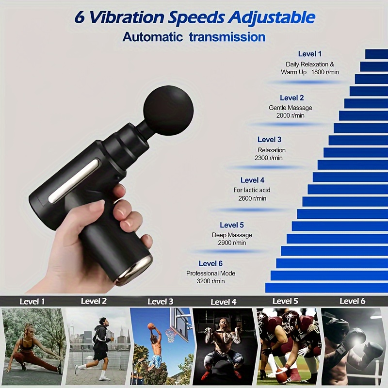 ปืนนวดกล้ามเนื้อขนาดเล็ก ปืนนว - Vibration Massage Gun บทวิจารณ์และราคา