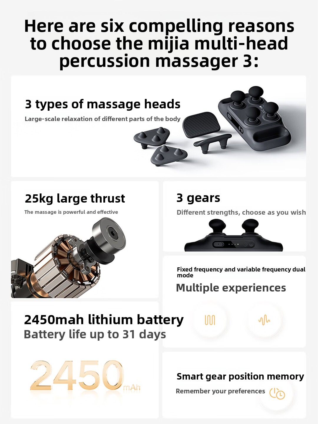 ปืนนวดกล้ามเนื้อแบบหลายหัว Mij - Vibration Massage Gun บทวิจารณ์และราคา