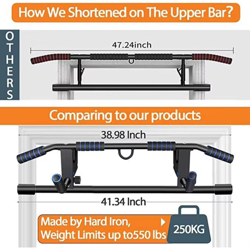 บาร์โหนติดประตูอเนกประสงค์ บาร - Pull Up Bar Doorframe บทวิจารณ์และราคา