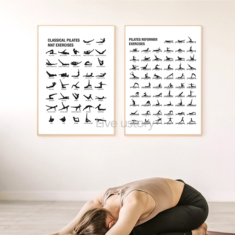 โปสเตอร์แผนภาพการออกกำลังกายพิ - Yoga Fitness Gym บทวิจารณ์และราคา